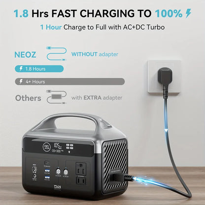 DaranEner NEOZ Portable Power Station 300W 179.2Wh LiFePO4 Battery LED Fashlight, 1.5hrs Fast Charging MPPT Controller, BMS, UPS