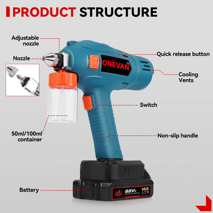 ONEVAN 100ML Pistola a spruzzo elettrica senza fili spruzzatore di vernice ricaricabile auto mobili in acciaio utensili elettrici per 21 v 18 v batteria