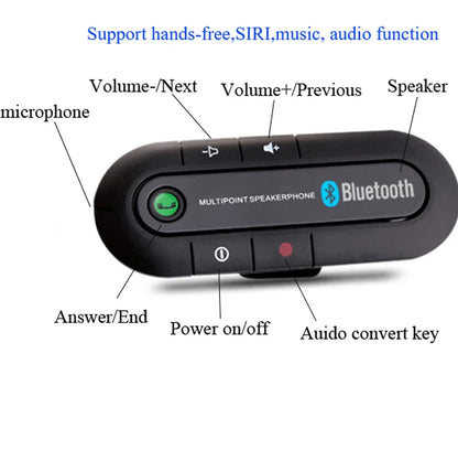 Kit telefono vivavoce Bluetooth per auto KMIND Altoparlante vivavoce wireless Altoparlante Lettore musicale MP3 Adattatore ricevitore audio per auto