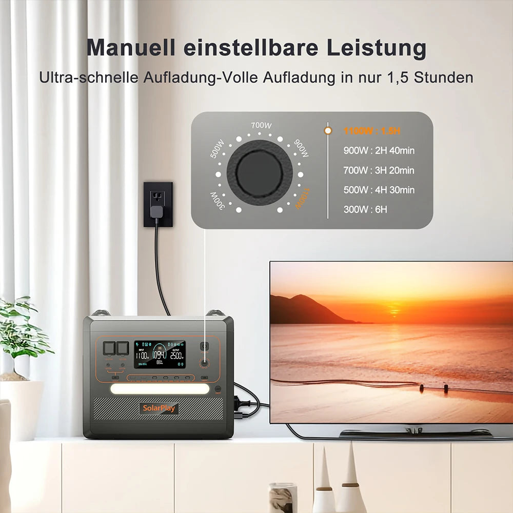 Q2402M 2500W Pure Sine Wave Power Station 12Output Ports Energy Storage Power Station Solar Charge 1.5h Full Charge With Trolley