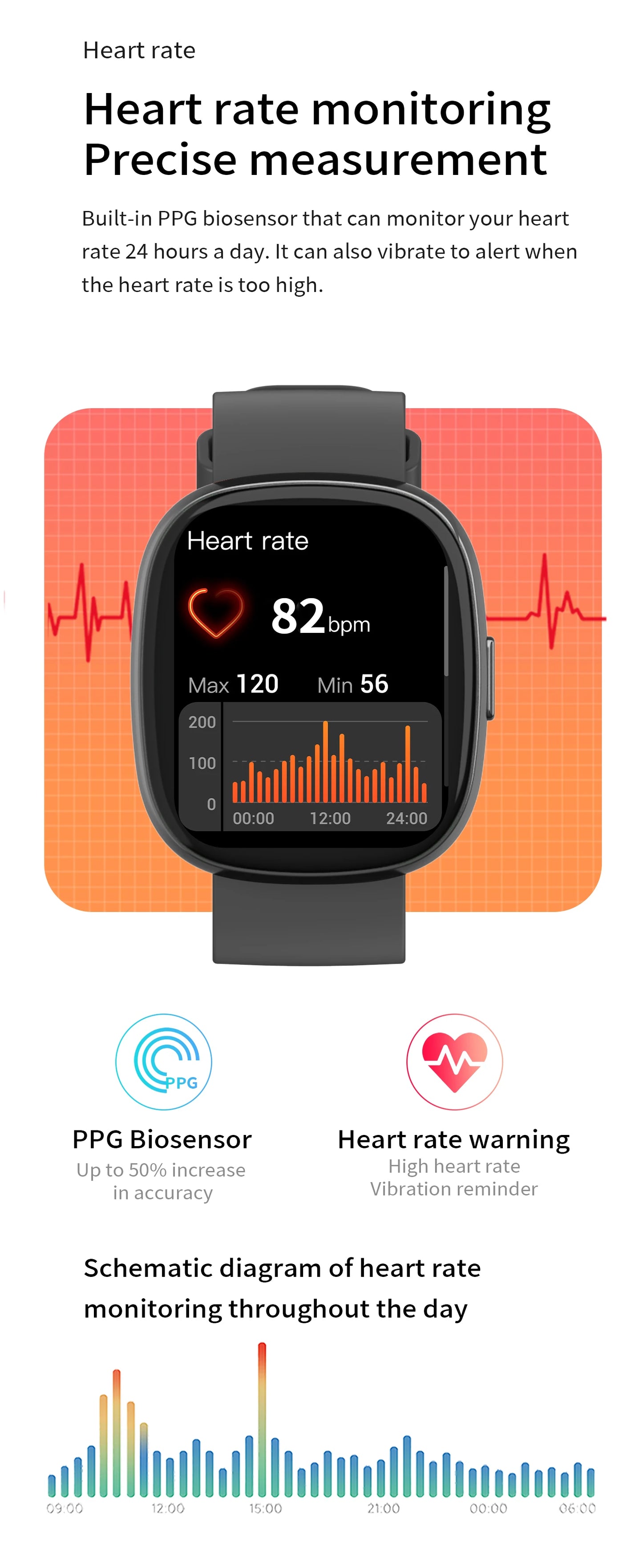 Per Xiaomi Android Smart Watch Uomini Donne Regalo Full Touch Screen Sport Fitness Orologi Bluetooth Chiamata Digitale Smartwatch 2025 Nuovo