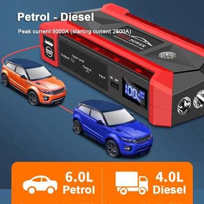 Car Battery Starter 30000mAh Caricatore portatile Auto Jump Starter 12V Benzina Diesel Car Emergency Booster Start Alimentazione