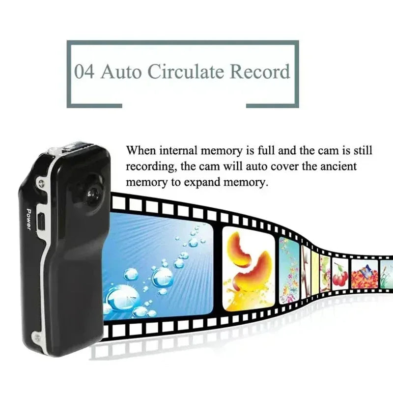 Xiaomi MIJIA HD Mini DV Telecamera sportiva Corpo videocamera Supporto Videoregistratore portatile Telecamera di sicurezza per tata Piccola auto sportiva DVR Webcam