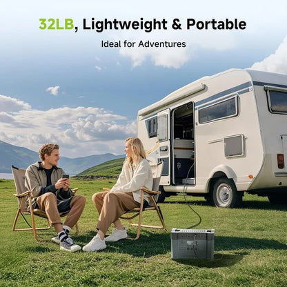 2400w Portable Power Station, 1500Wh MPPT Battery Backup, S2000PRO Solar Generator with 4 AC Outlets(Peak 4000w), Sola