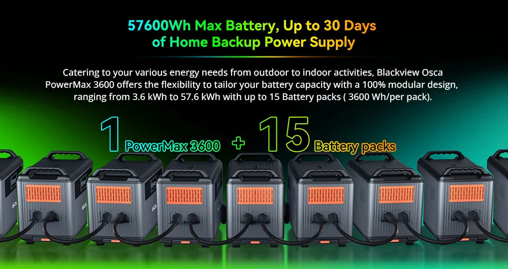 Blackview Oscal PowerMax 3600 Rugged Power Station 3600Wh to 57600Wh LiFePO4 Battery 14 outlet Light Modes Morse Code Signal