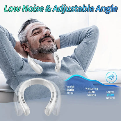 IL VENTO VI ARRIVA COME NATURALE Ventilatore da collo pieghevole JKUOO 2025 - Ricaricabile tramite USB a 3 velocità, silenzioso e fresco per campeggio/spiaggia/viaggi - Offerta estiva, spedizione gratuita