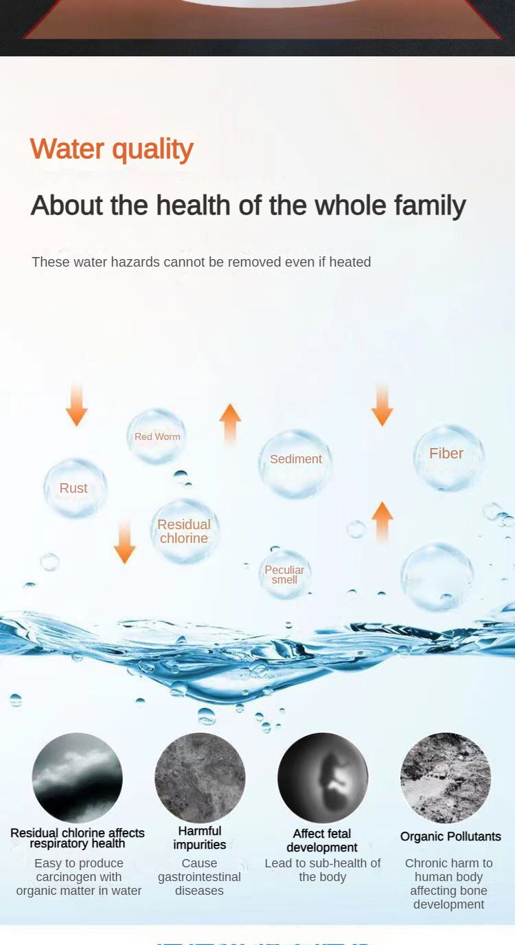 Purificatore per rubinetto dell'acqua potabile da 0,1 μm a 7 strati, filtro per rubinetto ecologico, cartuccia in acciaio inossidabile, carbone attivo ceramico KDF, casa e cucina