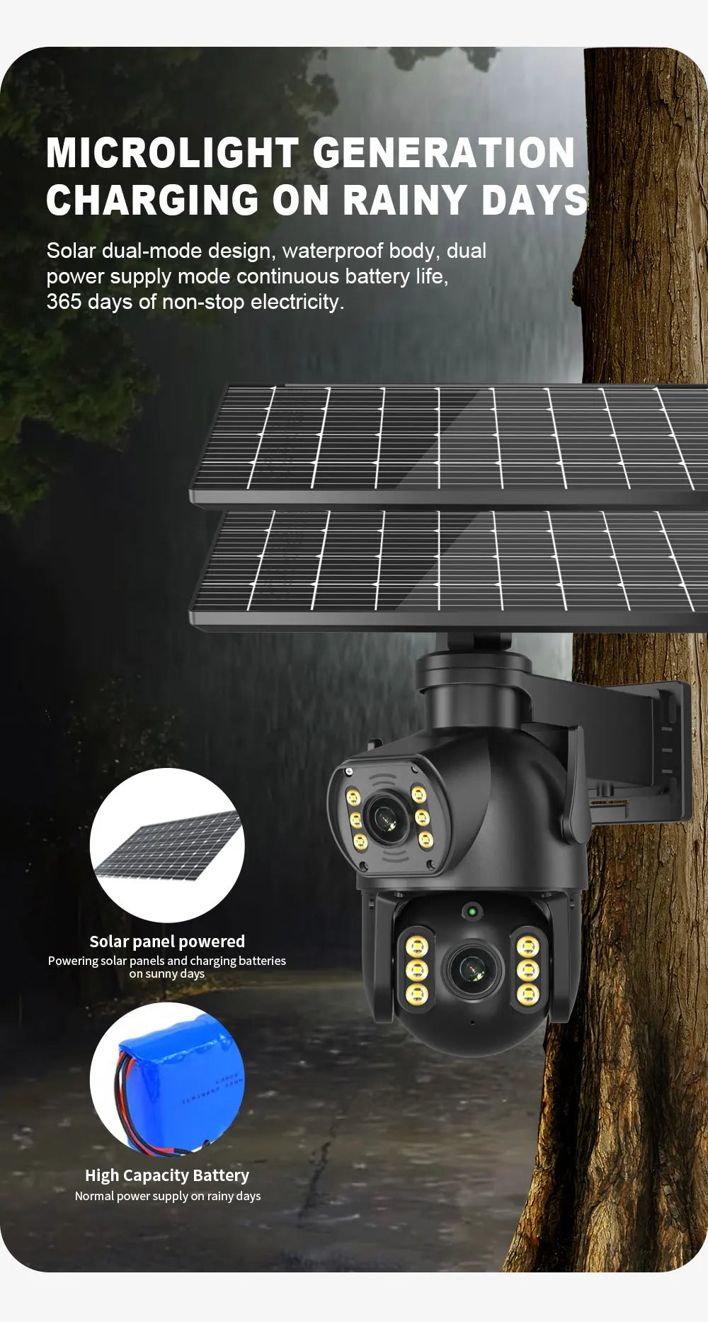 CON PANNELLO SOLARE-8MP 4K PTZ Fotocamera solare all'aperto 4G Scheda SIM Doppia lente Fotocamera a doppio schermo PIR Rilevamento del corpo umano Built-in sicurezza della durata della batteria