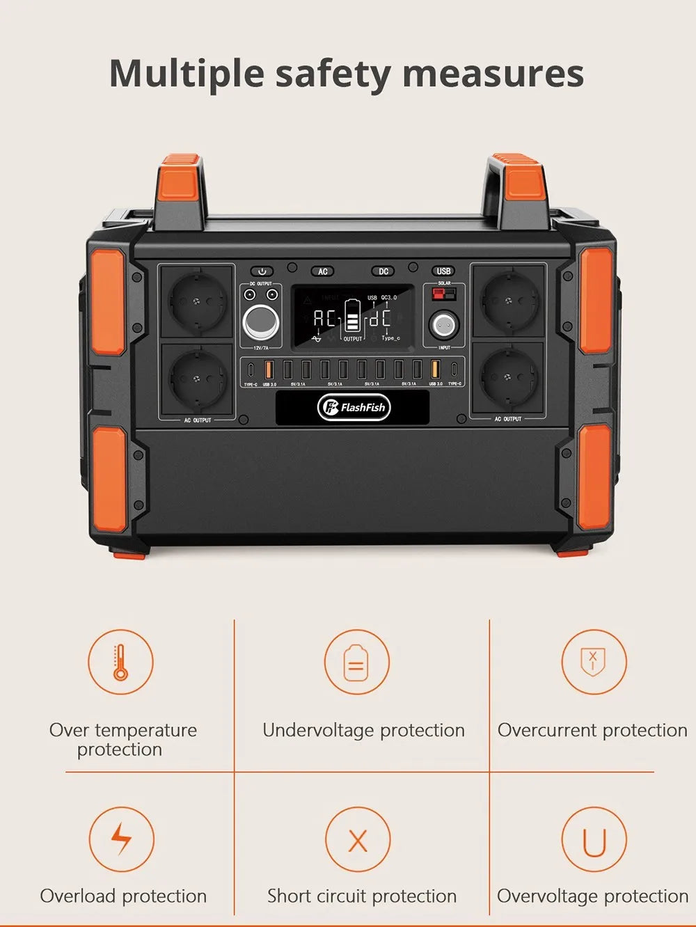 Flashfish F132 1000w centrale elettrica portatile, 1041.6Wh/327600mAh LiFePo4 batteria solare generatore, uscita CA 230 V, 19 uscite