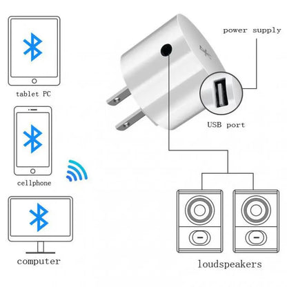 AC 110V 220V Adattatore audio Caricatore da parete USB Adattatore per ricevitore wireless Bluetooth 3.5MM AUX V5.0 Ricevitore audio EU US Plug