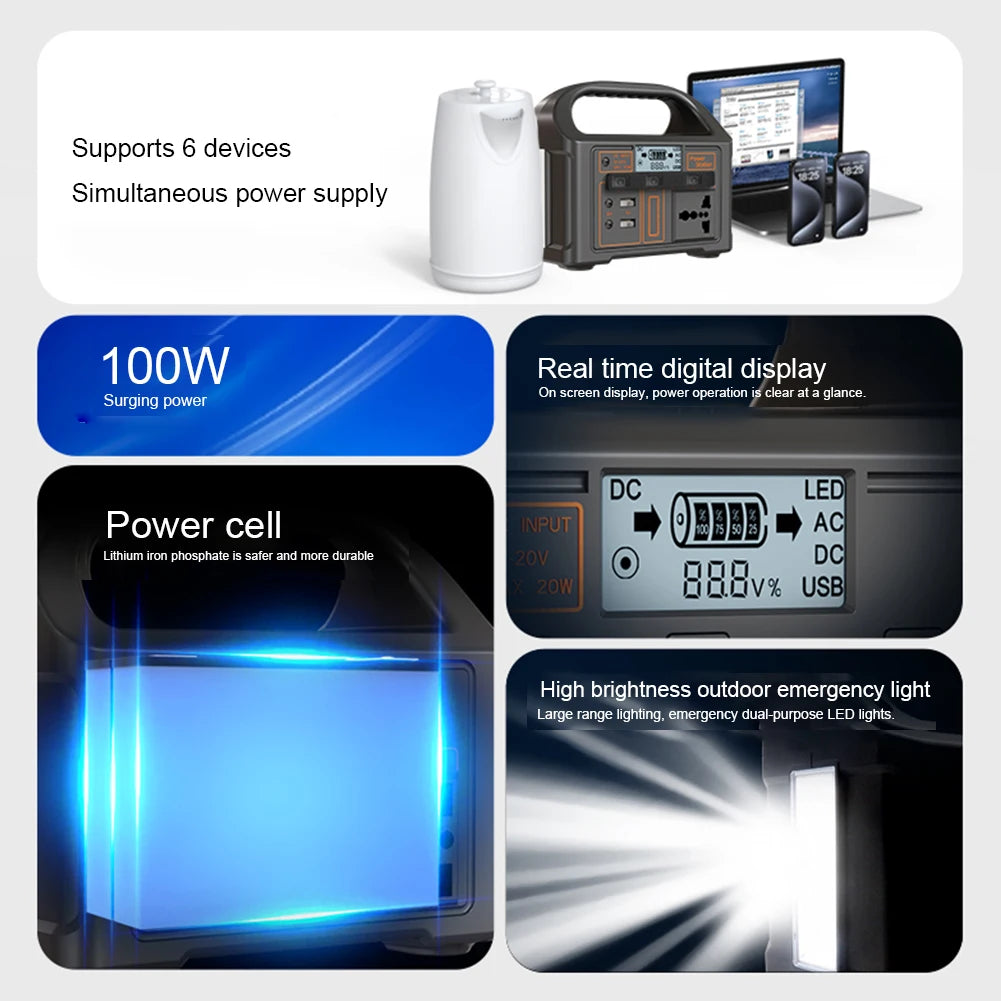 100W portatile Solar Power Station 110 V/ 220 V generatore di energia 24000mAh all'aperto Camping Power Bank Display a LED per avventura di viaggio