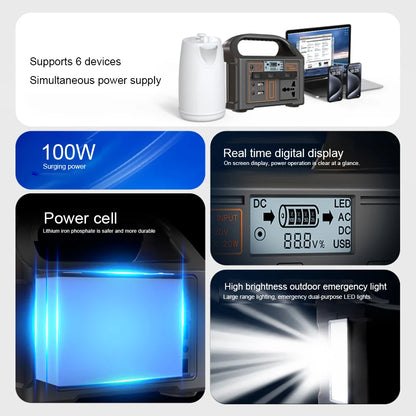100W portatile Solar Power Station 110 V/ 220 V generatore di energia 24000mAh all'aperto Camping Power Bank Display a LED per avventura di viaggio