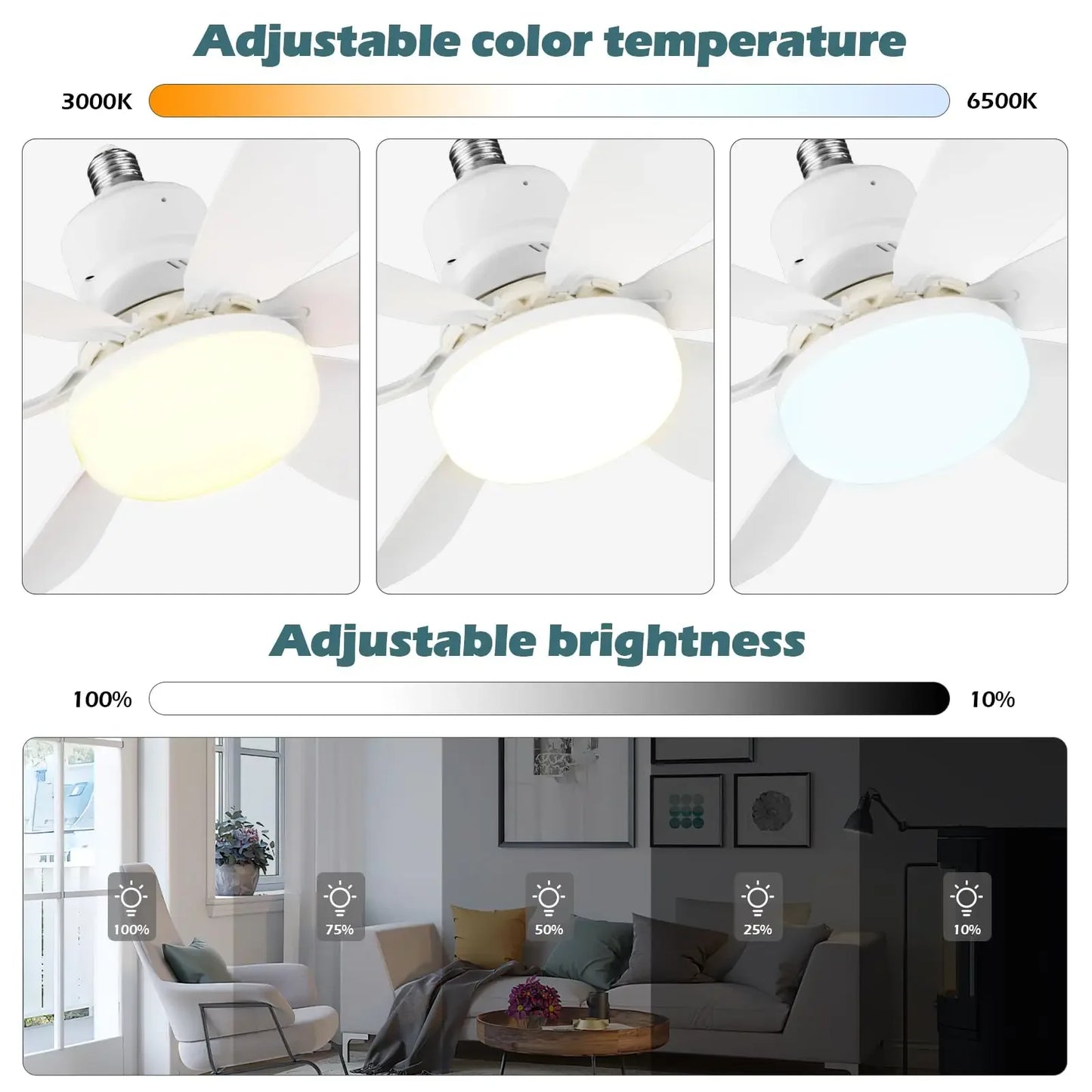 LED 40W ventilatore da soffitto luce E27 con telecomando per dimmerazione, adatto per soggiorno, studio, uso domestico, 85-265V