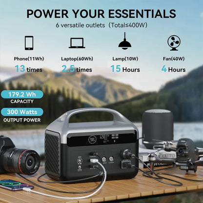 DaranEner NEOZ Portable Power Station 300W 179.2Wh LiFePO4 Battery LED Fashlight, 1.5hrs Fast Charging MPPT Controller, BMS, UPS