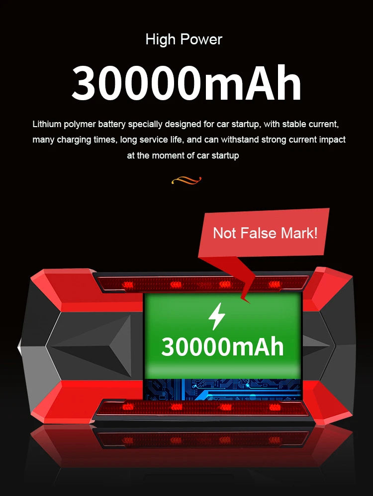Car Battery Starter 30000mAh Caricatore portatile Auto Jump Starter 12V Benzina Diesel Car Emergency Booster Start Alimentazione