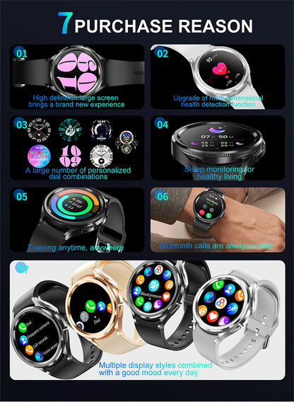 2025 Nuovo per Samsung Galaxy Watch 6 Smartwatch AMOLED sempre sul display Bluetooth Chiamata GPS NFC Smart Watch Uomini Android IOS