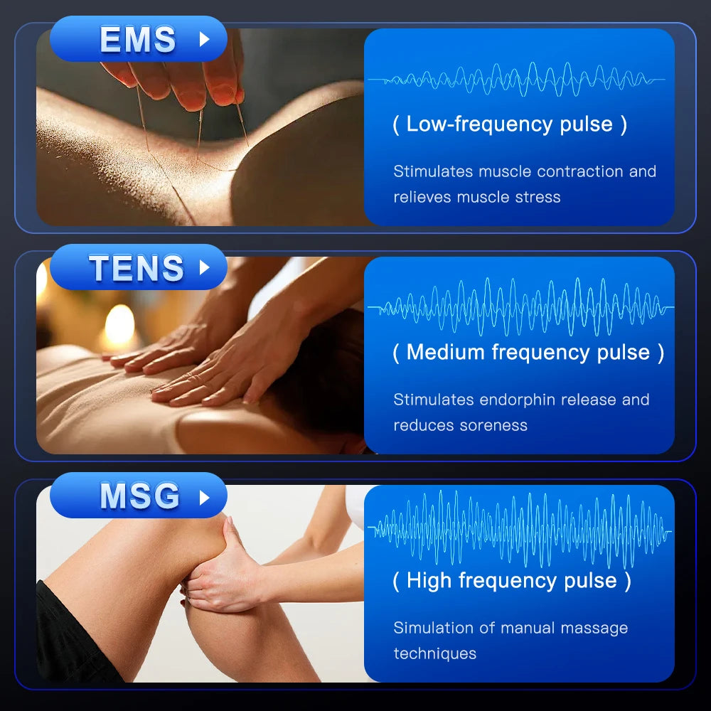 EMS Eletric Stimolazione muscolare USB Fisioterapia Decine di unità Pulse Impulse Mini massaggiatore per il corpo intero Macchina dimagrante