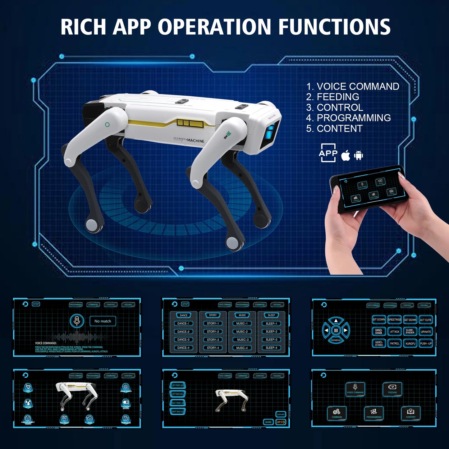CANE ROBOT INTELLIGENTE