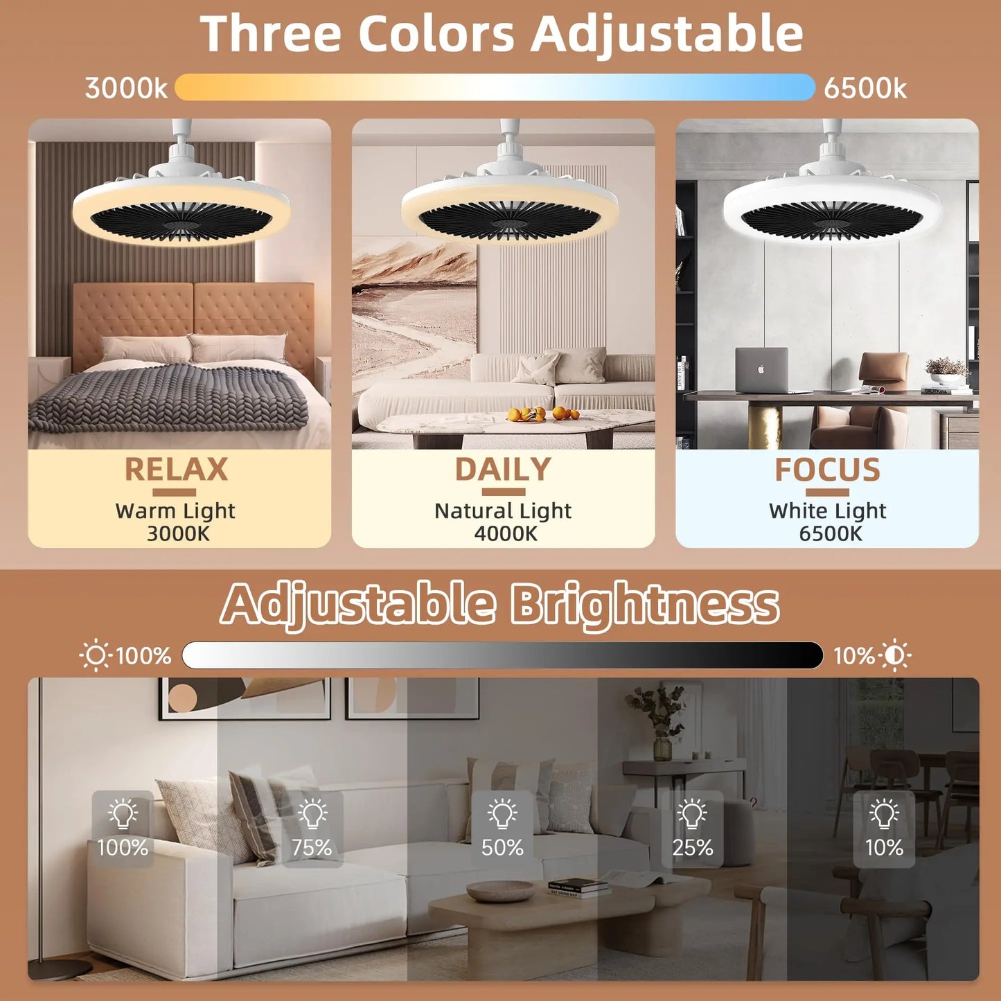 IRALAN Moderno ventilatore a soffitto con luce LED Fan Light E27 Screw Fan Light Remote Control Light Fan Ceiling Room decorazione