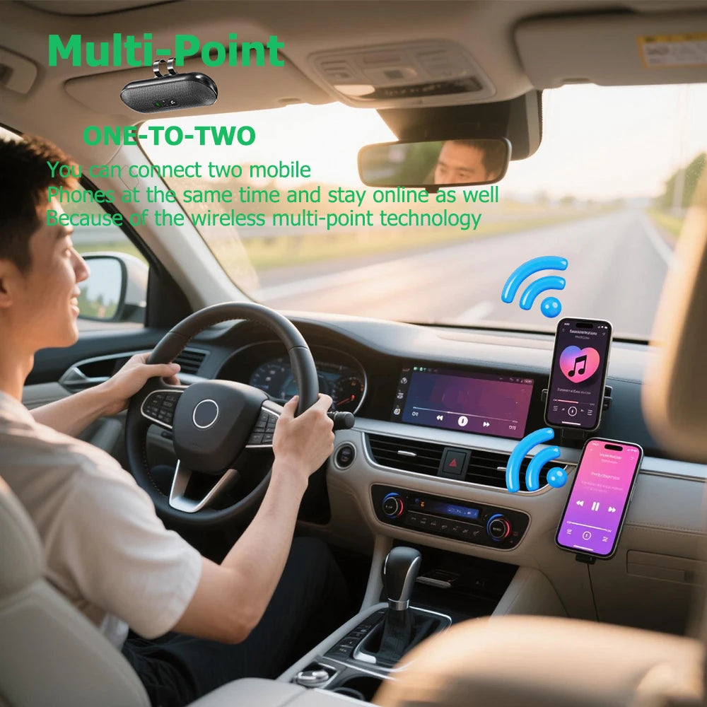 Kit Bluetooth 5.4 per auto vivavoce 6W, vivavoce solare, altoparlante, lettore MP3, ricevitore musicale wireless con assistente vocale