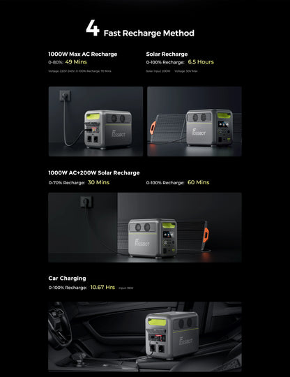 Centrale elettrica portatile leggera Fossibot F1200, batteria LiFePO4 da 1024 Wh, generatore solare da 1200 W, backup domestico, campeggio all'aperto, alimentazione mobile
