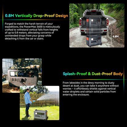 Blackview Oscal PowerMax 3600 Rugged Power Station 3600Wh to 57600Wh LiFePO4 Battery 14 outlet Light Modes Morse Code Signal