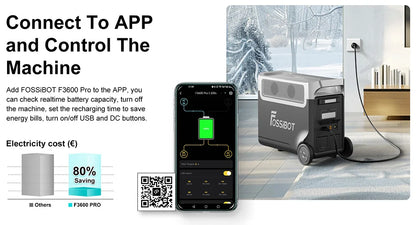 FOSSiBOT F3600 Pro 3600W Pure Sine Wave Power Station 13 Output Ports 11520Wh Expansion APP Control Energy Storage Power Station Solar Charge 1.5h Full Charge