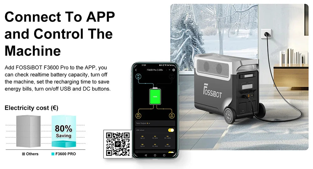FOSSiBOT F3600 Pro Centrale Elettrica Portatile, Batteria LiFePO4 da 3840Wh, Espandibile Fino a 11,52kwh, Uscita CA 3600 W, Ingresso Solare da 2000W, Power Station per Domestico, Campeggio, Viaggio