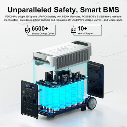 FOSSiBOT F3600 Pro Centrale Elettrica Portatile, Batteria LiFePO4 da 3840Wh, Espandibile Fino a 11,52kwh, Uscita CA 3600 W, Ingresso Solare da 2000W, Power Station per Domestico, Campeggio, Viaggio