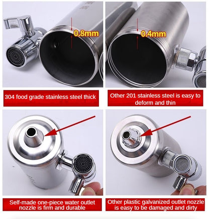 Purificatore per rubinetto dell'acqua potabile da 0,1 μm a 7 strati, filtro per rubinetto ecologico, cartuccia in acciaio inossidabile, carbone attivo ceramico KDF, casa e cucina