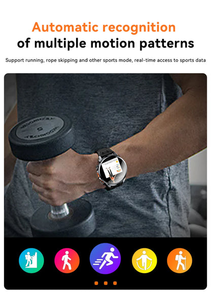 5G/4G Full Network Smart Watch 680*680 HD AMOLED 1100mah Video Call 500W Camera 8GB+128GB RAM GPS NFC WIFI Google APP Smartwatch