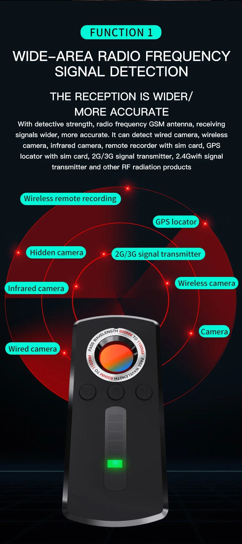 Hidden Camera Detector Anti Spy Gadget Professional Hunter Wireless Signal Car GPS Infrared Search Wiretapping Bug Mini Devices