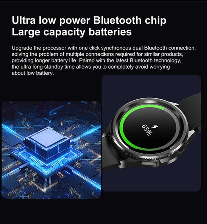2025 Nuovo per Samsung Galaxy Watch 6 Smartwatch AMOLED sempre sul display Bluetooth Chiamata GPS NFC Smart Watch Uomini Android IOS
