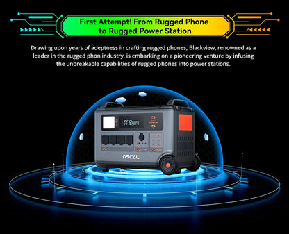 Blackview Oscal PowerMax 3600 EU-plug Rugged Power Station 3600Wh to 57600Wh LiFePO4 Battery 14 outlet Light Modes Morse Code