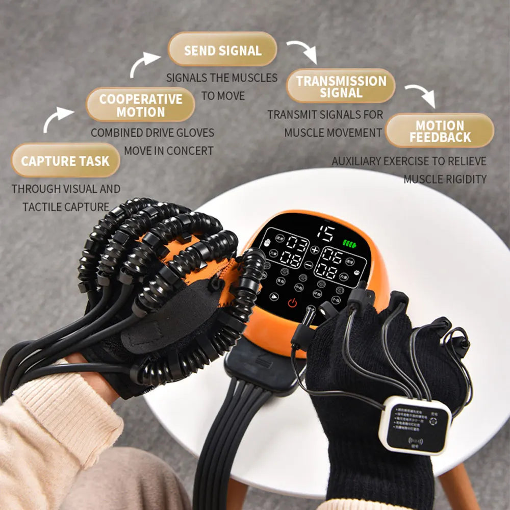 Robot Guanti di riabilitazione Training Mirror Gloves Finger Training Stroke Hemiplegia Rehabilitation Hand Function Recovery Glove