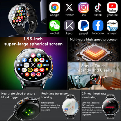 5G/4G Full Network Smart Watch 680*680 HD AMOLED 1100mah Video Call 500W Camera 8GB+128GB RAM GPS NFC WIFI Google APP Smartwatch