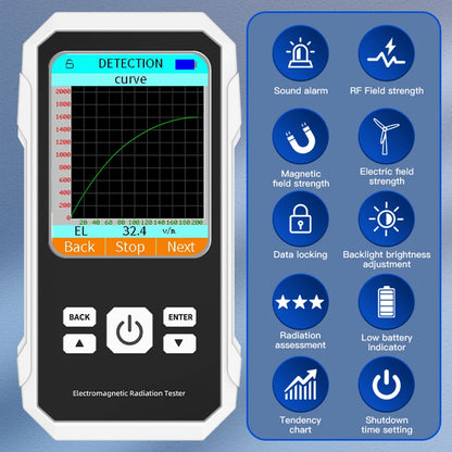 Campo elettrico Campo magnetico Tester di radiazione RF Misuratore digitale EMF Schermo a colori retroilluminato per ispezioni EMF casa e ufficio