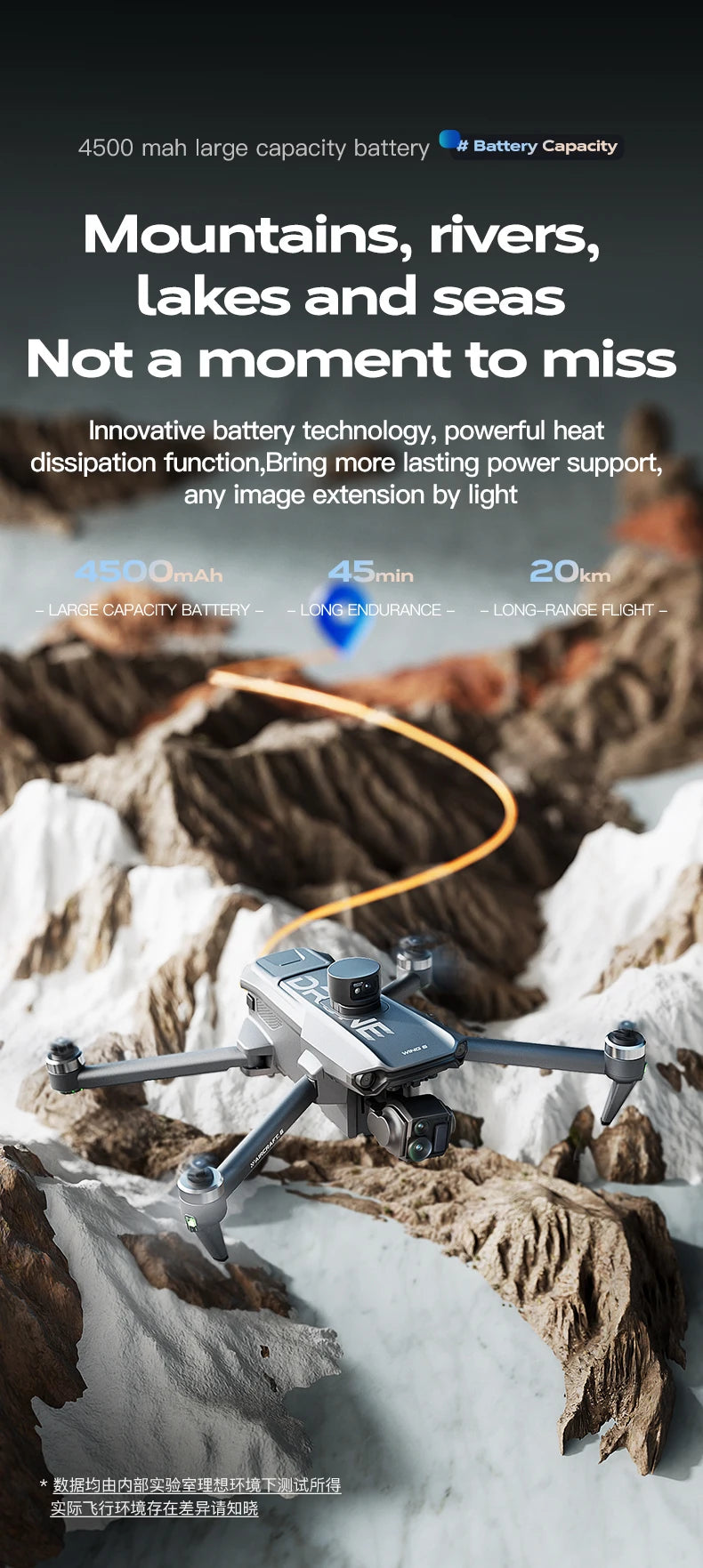 Ala 6 professionale di pesca Airdrop Drone 8K HD Camera 3-Axis Gimbal 20KM Brushless GPS Quadcopter Avoidance Ostacolo RC Dron