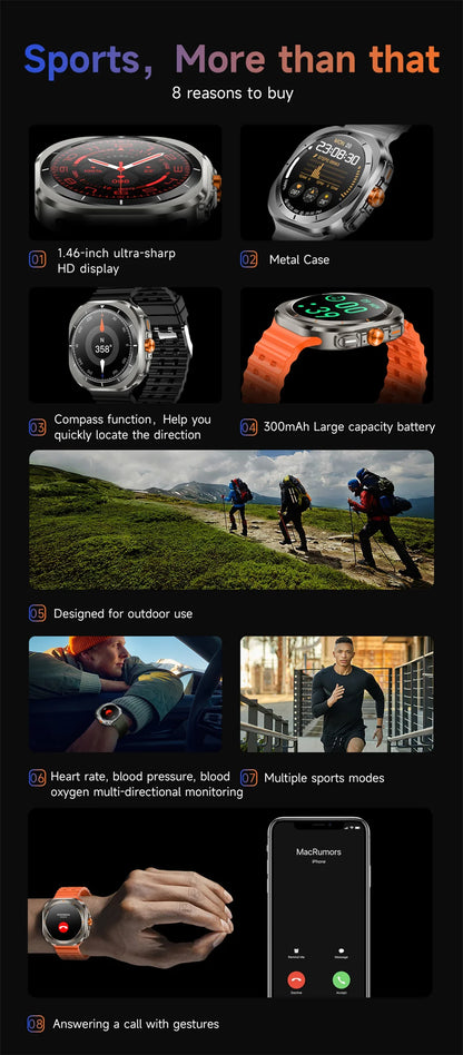 Novità 2025 per Samsung Galaxy Watch 7 Ultra GPS NFC Smart Watch da uomo 1,43" AMOLED con display sempre IP68 BT Call Sports Smartwatch