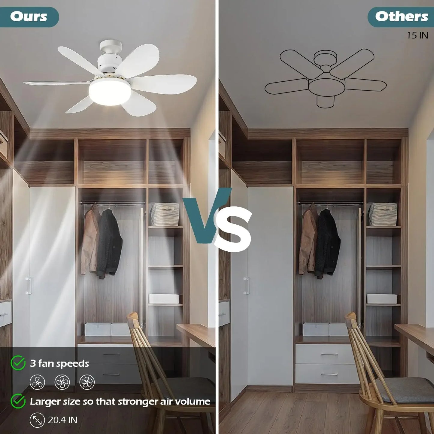 LED 40W ventilatore da soffitto luce E27 con telecomando per dimmerazione, adatto per soggiorno, studio, uso domestico, 85-265V