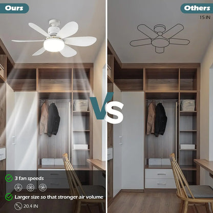 LED 40W ventilatore da soffitto luce E27 con telecomando per dimmerazione, adatto per soggiorno, studio, uso domestico, 85-265V