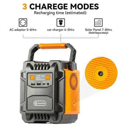 OUKITEL P2001 Plus 2400W Pure Sine Wave Power Station 13 Output Ports 2048Wh Expansion APP Control Energy Storage Power Station