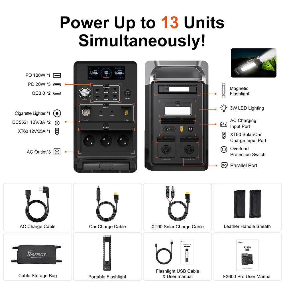 FOSSiBOT F3600 Pro Centrale Elettrica Portatile, Batteria LiFePO4 da 3840Wh, Espandibile Fino a 11,52kwh, Uscita CA 3600 W, Ingresso Solare da 2000W, Power Station per Domestico, Campeggio, Viaggio