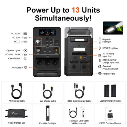 FOSSiBOT F3600 Pro Centrale Elettrica Portatile, Batteria LiFePO4 da 3840Wh, Espandibile Fino a 11,52kwh, Uscita CA 3600 W, Ingresso Solare da 2000W, Power Station per Domestico, Campeggio, Viaggio