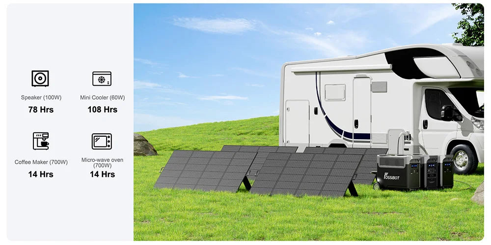 FOSSiBOT F3600 Pro Centrale Elettrica Portatile, Batteria LiFePO4 da 3840Wh, Espandibile Fino a 11,52kwh, Uscita CA 3600 W, Ingresso Solare da 2000W, Power Station per Domestico, Campeggio, Viaggio
