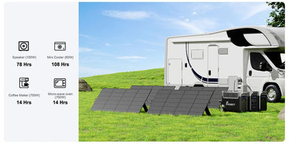 FOSSiBOT F3600 Pro Centrale Elettrica Portatile, Batteria LiFePO4 da 3840Wh, Espandibile Fino a 11,52kwh, Uscita CA 3600 W, Ingresso Solare da 2000W, Power Station per Domestico, Campeggio, Viaggio