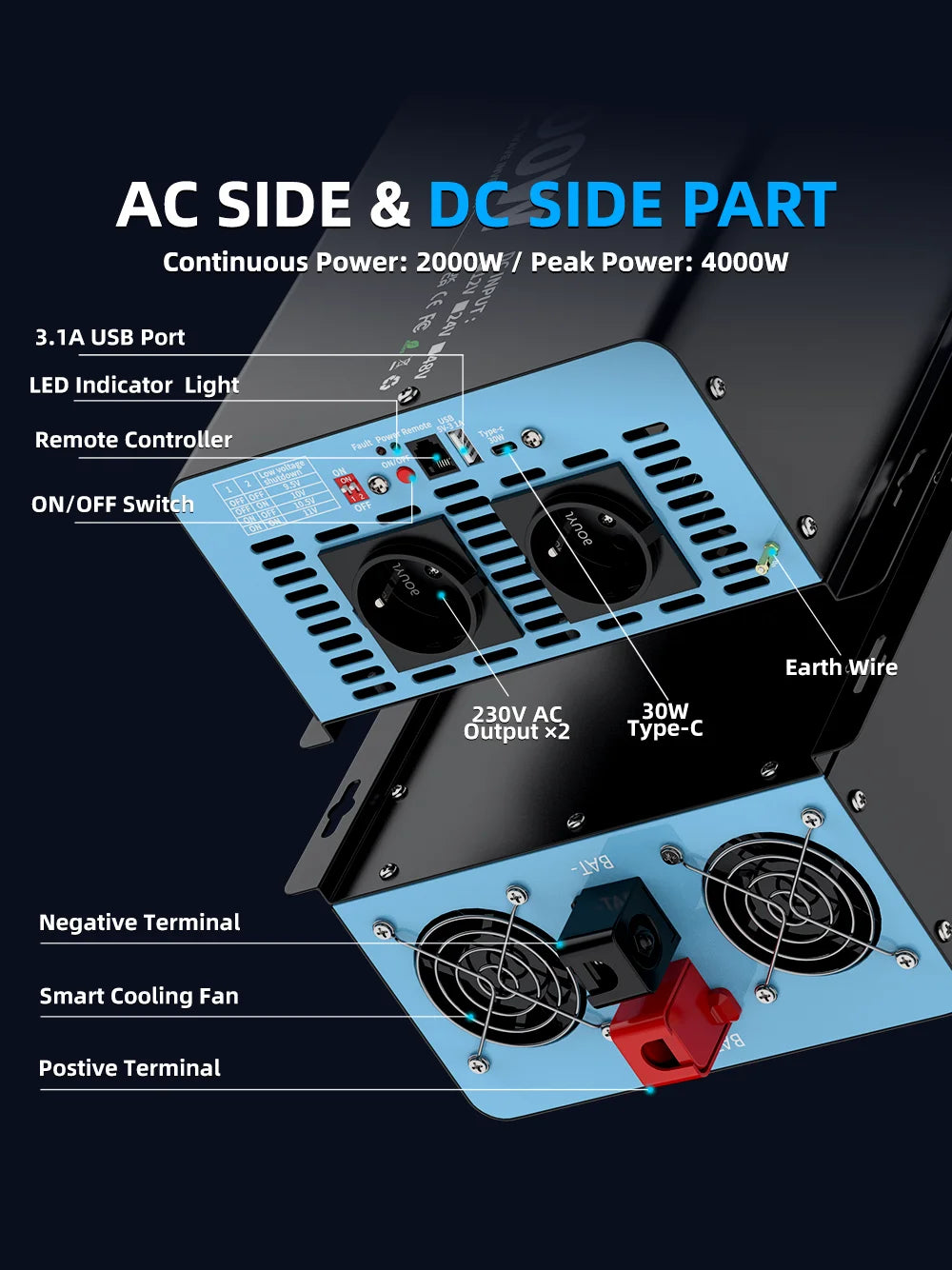 Convertitore voltmetro per auto LCD con presa UE da 2000 W, potenza continua, onda sinusoidale pura, potenza di picco, 4000 W CC 12 V a CA 230 V 50 Hz