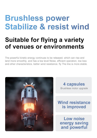D13 RC Drone Professional 4K Camera con 5G WiFi FPV UAV Schermo Telecomando Brushless Obstacle Avoidance Quadcopter Giocattoli
