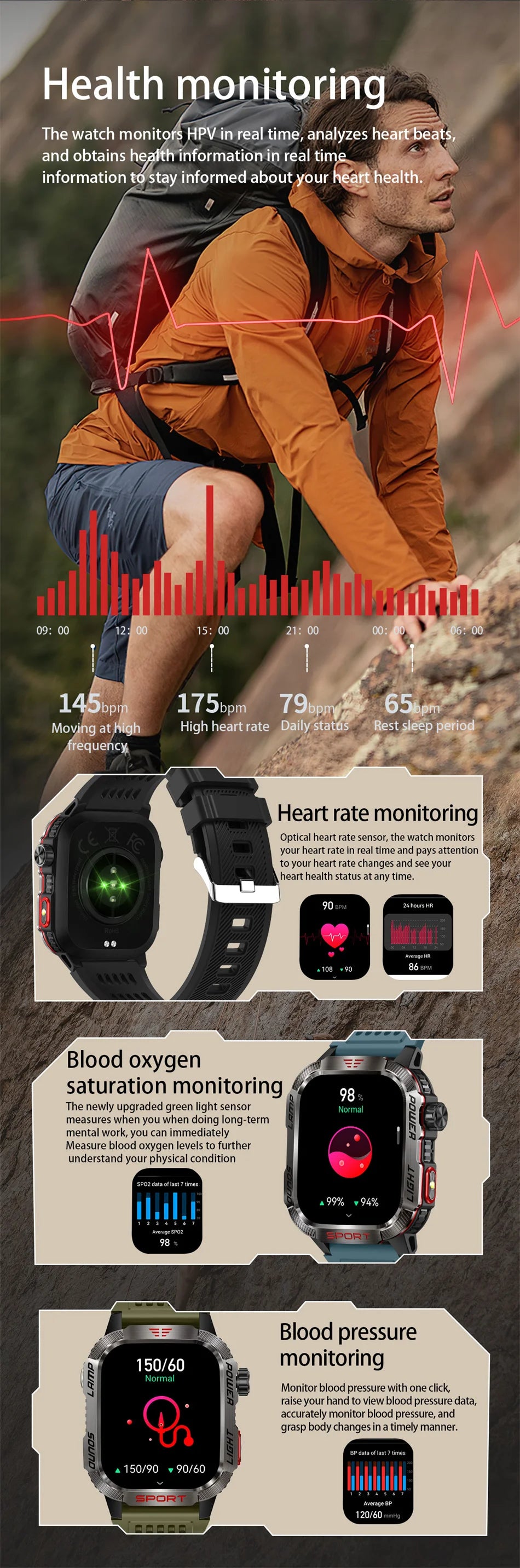 Nuovo per Huawei Xiaomi Militare GPS Smart Watch Uomini Torcia elettrica Bussola impermeabile all'aperto Sport Tracker Bluetooth Chiamata Smartwatch