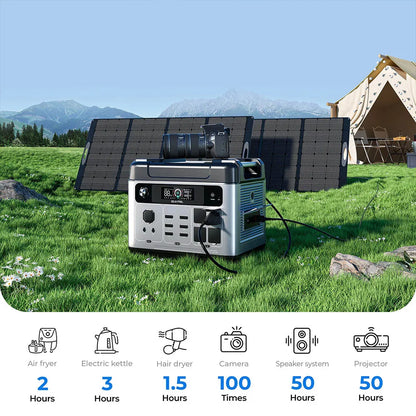 OUKITEL Batile 2048Wh a 16384Wh LP2000 Pro Centrale elettrica portiFePO4 batteria 3600W AC uscita 2000W controllo app